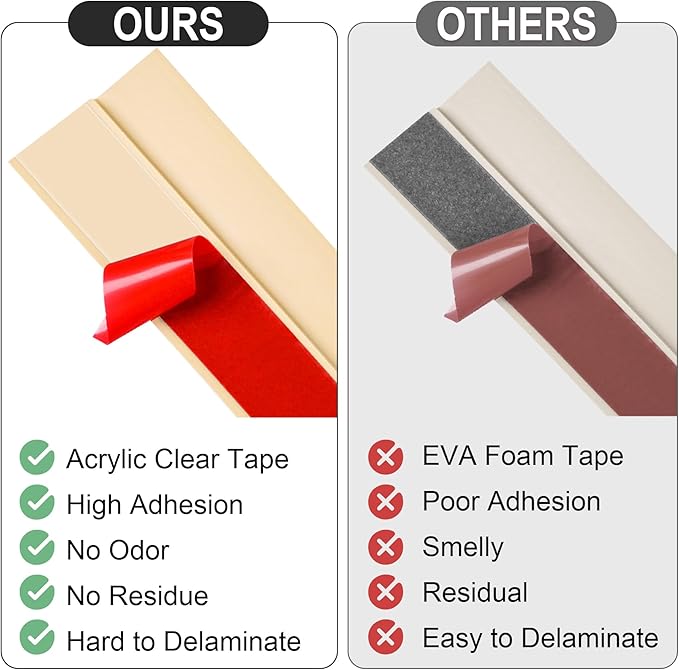 3.3Ft Carpet Floor Transition Strip, Self Adhesive Floor Edging Trim Strip - Image 4
