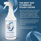 Zero Odor Pro - Commercial Strength Eliminator Odor Neutralizer, Room - Image 6
