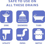 SANI 360° Sani Sticks Drain Cleaner and Deodorizer, Lemon Scent Enzyme Pipe - Image 4