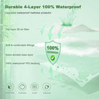 Waterproof Mattress Protector, Full Size Mattress Pad Fitted 6-15" Deep Pocket - Image 7