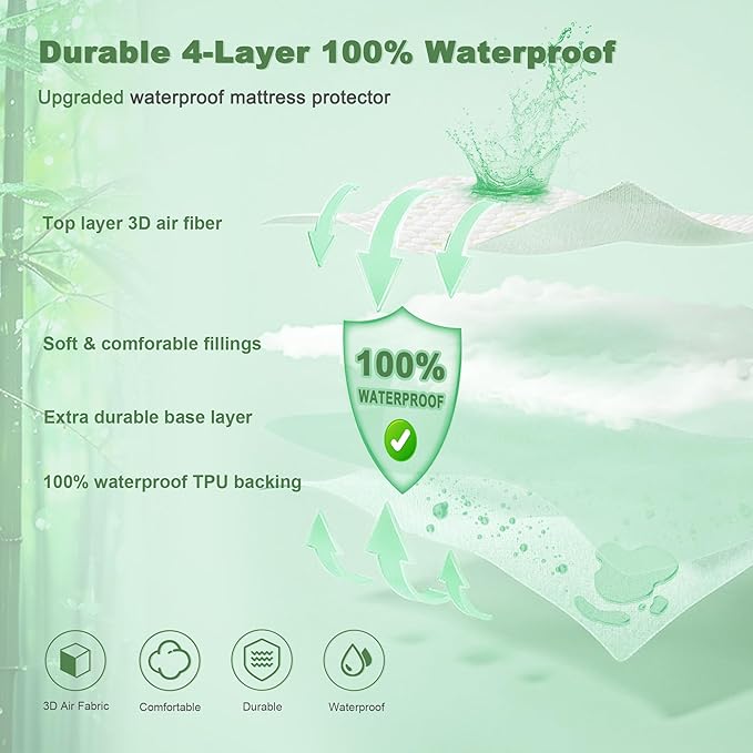 Waterproof Mattress Protector, Full Size Mattress Pad Fitted 6-15" Deep Pocket - Image 7