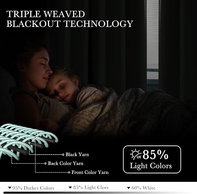 PONY DANCE Blackout Curtains for Bedroom 72 Inch Length 2 Panels Set, Privacy - Image 2