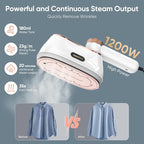 Steamer for Clothes & Iron 2in1, 1200W Travel Steam Iron, 5 Modes LCD, 180ml - Image 2