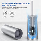 Toilet Brush and Holder, 2 Pack Toilet Brush Stainless Steel, Toilet Bowl Brush - Image 5