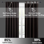 RYB HOME Bedroom Blackout Curtains - Image 5