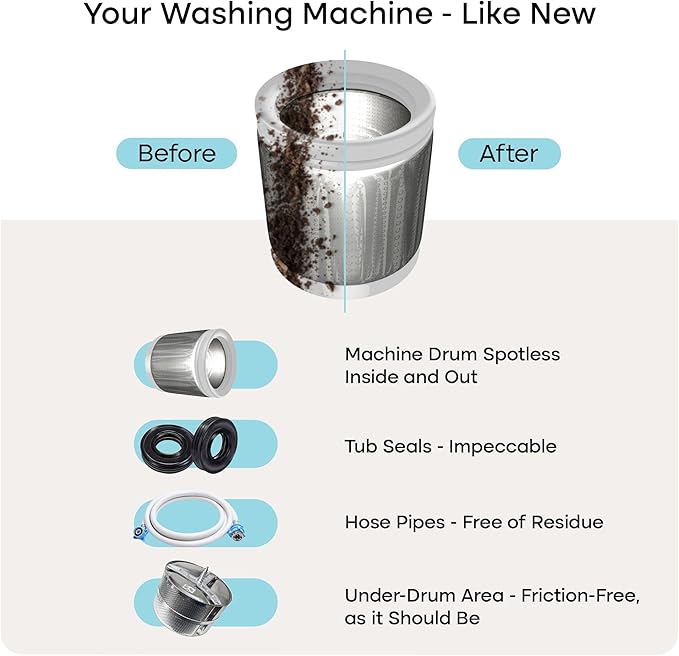 Uproot Clean Washing Machine Cleaner Tablets - Image 7