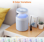 AIRROMI Air Purifiers for Bedroom Home, Activated Carbon Filter Cleaner - Image 2