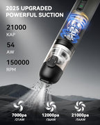 Car Vacuum, Handheld Vacuum Cordless - Image 3