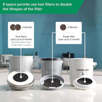 Biodegradable Natural Filter - Image 5