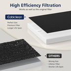 AP-1512HH HEPA Replacement Filter - Image 9