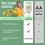 Granite CPR Cleaner & Polish Can Be Used Daily On Granite, Quartz & Corian. - Image 5