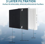 HPA5100B HPA5150 Air Purifier Replacement HEPA Filter Kit Compatible - Image 2
