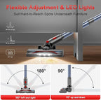 Cordless Stick Vacuum Cleaner - Image 7