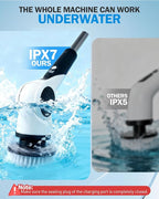 Electric Spin Scrubber with 10 Replaceable Brush Heads, IPX7 Waterproof Shower - Image 2