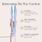 Nori Press Travel Steam Iron - Image 3