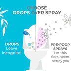 Prelam Just a Drop Odor Eliminator - Image 4