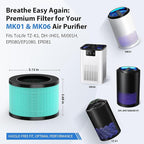 2 Pack MK01 MK06 TZ-K1 Air Filter Replacement Compatible - Image 5