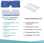 4 Pack Mop Heads Replacements Compatible - Image 4