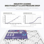 BNX TruFilter 16x20x1 Air Filter MERV 8 - Image 6