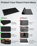 HAMARA Front Door Mat for Outside Entrance 35.5"x17" – Anti-Slip Dirt-Trapping - Image 8