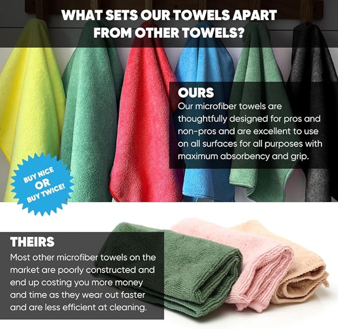 Microfiber Wholesale 16" x 16" All Purpose Towels - Image 4