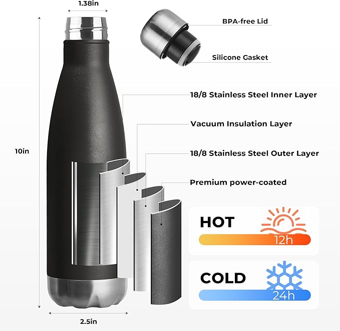 MEWAY 17oz Sport Water Bottle 4 Pack Vacuum Insulated Stainless Steel - Image 2