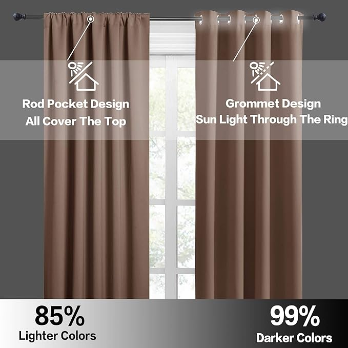RYB HOME Blackout Curtains 84 inches Long 2 Panels Set - Image 6