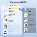 LABIGO Electric Spin Scrubber, Cordless Cleaning Brush Scrubber - Image 2