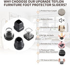 Ezprotekt 24 Pcs Extra Small Clear Chair Leg Sliders - Image 4