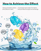 Leemone Humidifier Cleaning Fish - Image 4