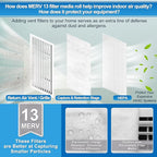UCINNOVATE 32Ft² MERV 13 AC Vent Filters Kit, 2 Pack 20"x117" Cut to Size Air - Image 6