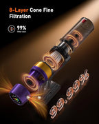 Cordless Vacuum Cleaner, 580W 50KPA 70Mins Upgraded Stick Vacuum Cleaners - Image 9