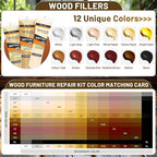 Wood Furniture Repair Kit, All-in-One Large Capacity Floor Repair Kit Include - Image 4