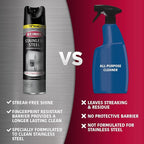 Weiman Stainless Steel Cleaner & Polish Streak-Free Shine - Image 6