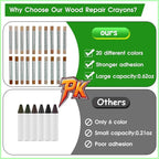 Furniture Markers Touch Up, 20 Colors Wood Filler Sticks, Wood Wax Crayons - Image 3