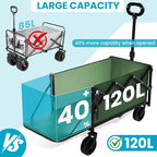Collapsible Folding Wagon with Tailgate, Wagons Carts Foldable with 350lbs - Image 5