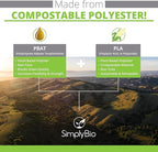 50-55 Gallon Compostable Trash Bags Flat-Top, Heavy Duty Extra Thick 1.57 Mil - Image 7