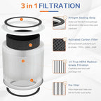 240 True HEPA Replacement Filter 14 - Image 3