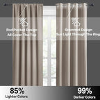 RYB HOME Room Darkening Curtains - Image 7