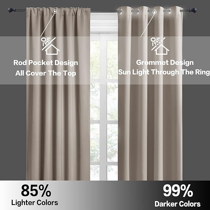 RYB HOME 45 inch Curtains for Kitchen Room Darkening Privacy Mini Curtain for - Image 6