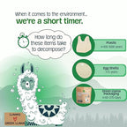 Dish Washing Machine Tablets, Non-Toxic Dishwasher Tablets in Compostable - Image 3
