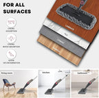 Microfiber Spray Mop for Floors Dry and Wet Mop - Image 8