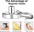 MIKEDE Magnetic Hooks, 40Lbs+ Heavy Duty Magnet Hooks - Image 5