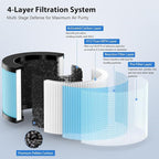MK01 & MK06 Air Filter Replacement Compatible - Image 2