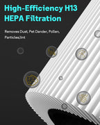 Leemone 2 Pack Mini Max Replacement Filter Compatible - Image 2