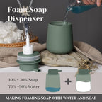 INGOFIN Ceramic Foaming Soap Dispenser - 12oz Foam Hand Soap Dispenser Bathroom - Image 3