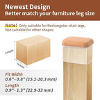 Ezprotekt 24 Pcs Rectangle Clear Felt Chair Leg Floor Protectors Caps - Image 2