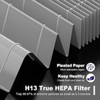 MK01 & MK06 True HEPA Filter Replacement Compatible - Image 5