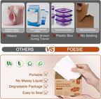 Poesie Citrus Travel Laundry Detergent Sheets 40 Sheet Plastic Free No Waste - Image 3