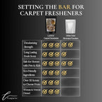 White Tea & Ginger Carpet Freshener Powder: Powerful Odor Eliminator - Image 8